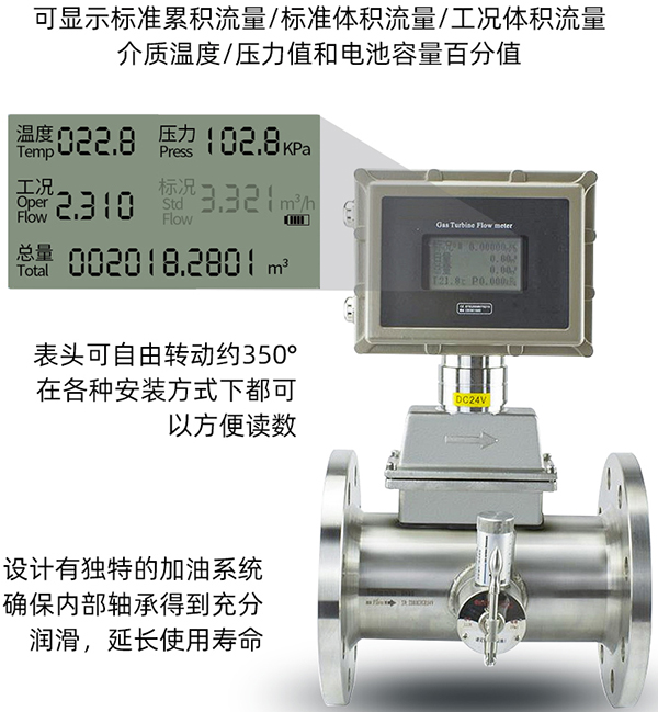 一體化91桃色视频污液晶顯示圖