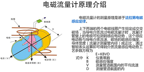 堿91桃色成人网站入口工作原理圖